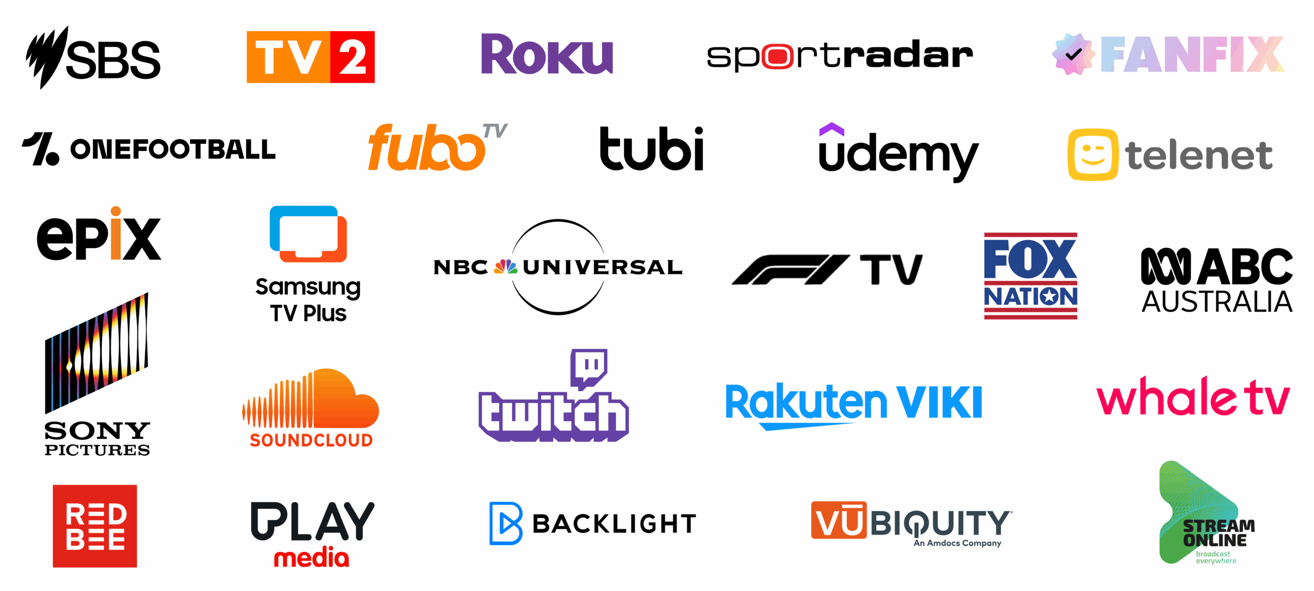 KeyOS MultiKey DRM Platform Customers